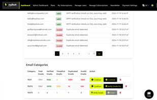 MailBolt™ screenshot 2