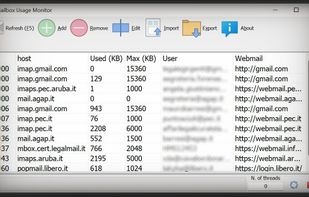 Mailboxes Usage Monitor screenshot 1
