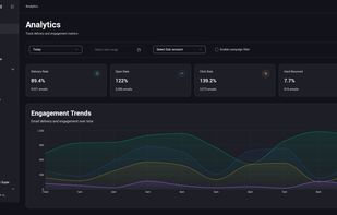 Track delivery and engagement analytics.