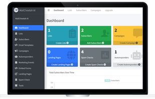 MailCheetah AI Dashboard
