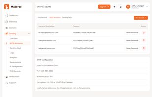 Maileroo screenshot 1