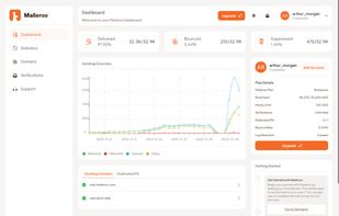 Maileroo screenshot 3