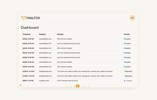 Mailfox screenshot 1