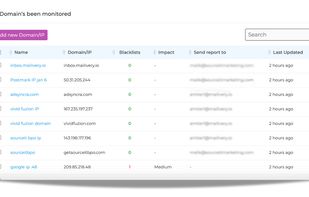 blacklist monitoring