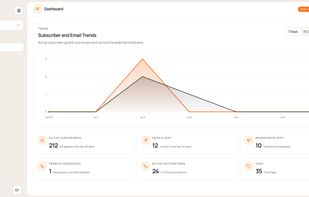 Mailrith Dashboard