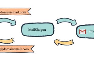 MailShogun screenshot 1