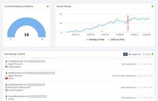 mailspice analytics screenshot 1