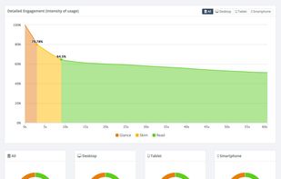 mailspice analytics screenshot 1