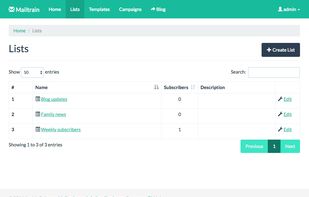Mailtrain screenshot 1