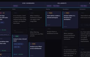 User story map