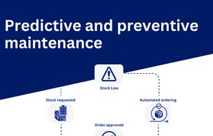 Report repairs seamlessly anytime, anywhere, and gain access to insights and reporting tools. Make informed, data-driven decisions to optimise equipment performance and achieve substantial cost savings.