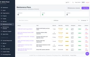 Preventive maintenance plans with automatically generated work orders