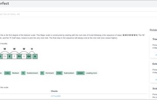 Scale reference page