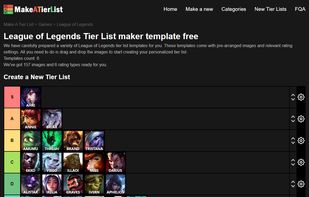 Make a Tier List screenshot 3