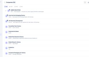 Manage all your customers