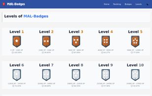 MAL-Badges screenshot 1