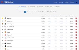 MAL-Badges screenshot 3