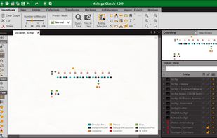 Maltego screenshot 1
