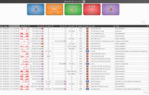 Maltrail screenshot 1