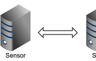 Maltrail screenshot 2