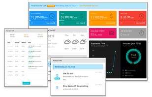 Informative Dashboard
