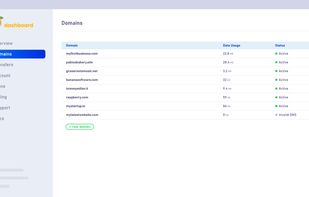 MangoMail screenshot 1