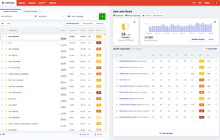 Mangools screenshot 1