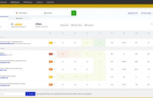 Mangools screenshot 1