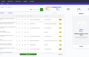 Mangools screenshot 3