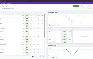 Mangools screenshot 2