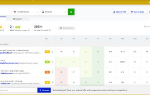 Mangools screenshot 1