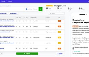 Mangools screenshot 3