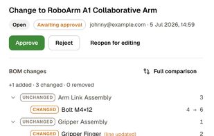 Create a change request