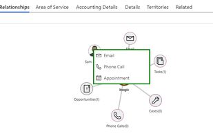 Visualize Dynamics 365 Entity records