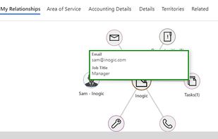 Visualize Dynamics 365 Entity records