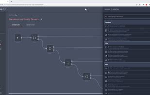 Use workflows to process incoming real-time data and trigger automatic actions. Quickly implement your business rules without any coding, and run it completely scalable on the cloud. Each workflow has its own performance-monitoring dashboard.