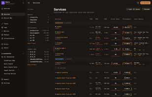 Service Details Page