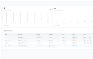 Marathon Cloud screenshot 3