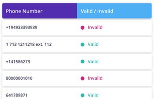 Marcom Robot Data Enrichment Engine screenshot 3