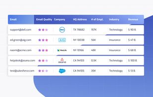 Marcom Robot Data Enrichment Engine screenshot 1