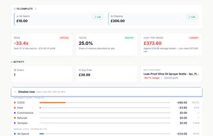 dasboard profit details