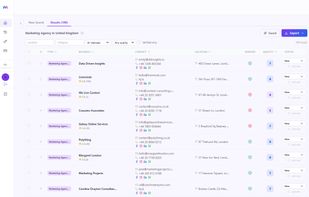 Professional Leads