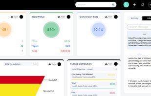 Market Key Dashboard