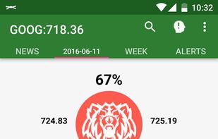 Market Sensei screenshot 1