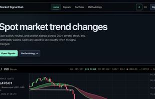 Market Signal Hub overview with the Bitcoin chart and daily trend signals.