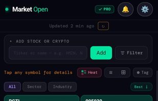 Market Tracker: Trade Journal screenshot 1