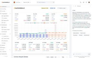Market data cost dashboard: spend by vendor, department, and cost centre, reconciled against invoices.