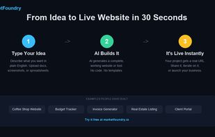 Every project deploys instantly with its own shareable URL — no coding required