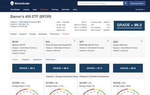 MarketGrader screenshot 1