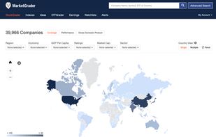 MarketGrader screenshot 1
